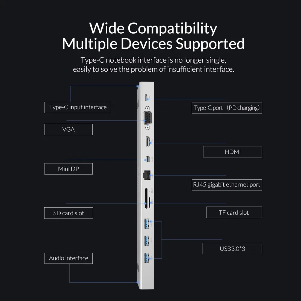 ORICO type-C Многофункциональная док-станция 3 порта USB3.0 интерфейс концентратор Алюминиевый сплав PD Зарядка для ноутбука док-станция