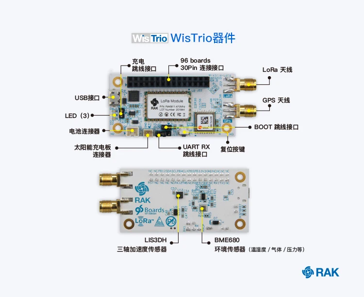 5205 модуль трекера LoRaWAN, обеспечивающий проектирование с открытым исходным кодом, поддерживающий режим низкой мощности