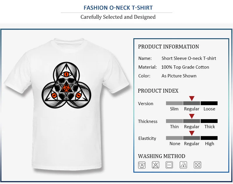 Biohazard TriSkull_detail_white