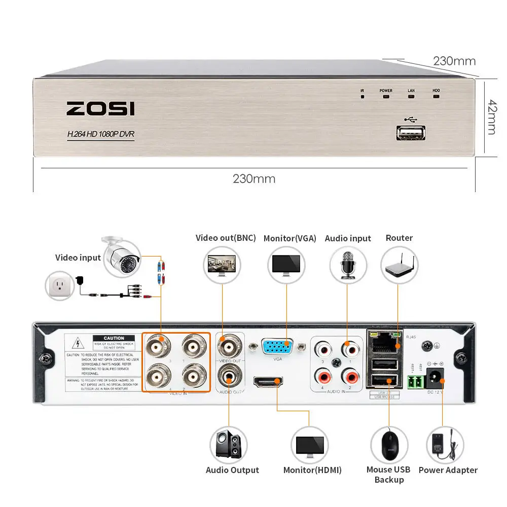 ZOSI 1080P 4CH TVI сетевой видеорегистратор с функцией Обнаружения Движения бесплатное приложение для системы видеонаблюдения 4CH 2.0MP Гибридный 4в1 DVR