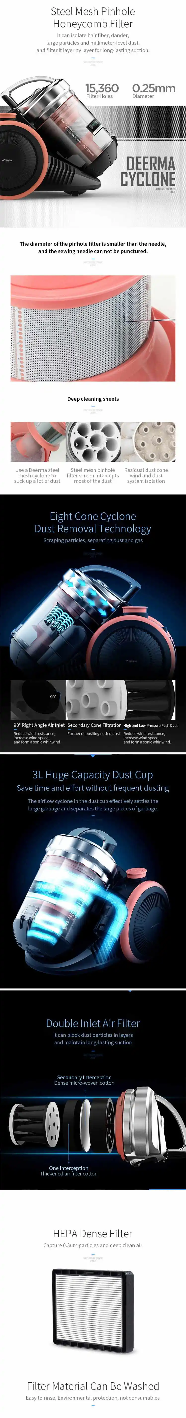 Youpin Deerma 208E 18KPa Household Vacuum Cleaner Steel Mesh Cyclone Long-lasting Suction Cleaner 3L Huge Capacity Dust Cup