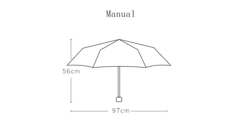 umbrella uv protection (4)