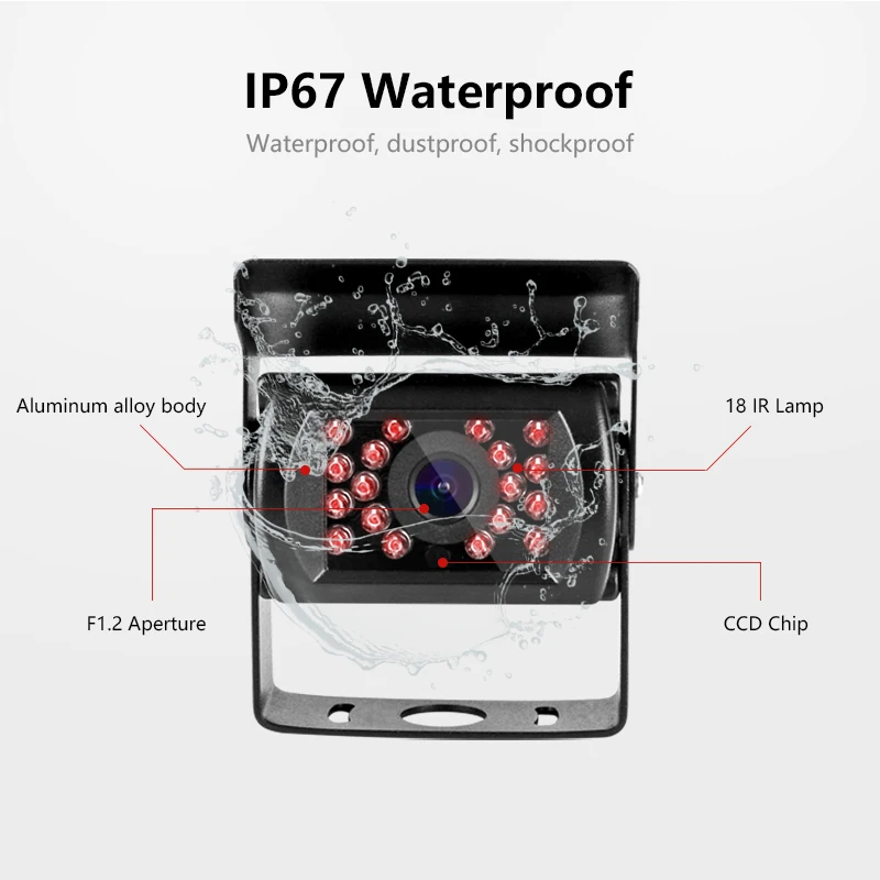 Jansite 1" HD Автомобильный монитор ips дисплей камера s может быть компьютерный монитор обратная камера парковочная система с водонепроницаемой задней камерой