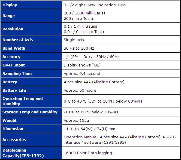 Портативный Измеритель электромагнитного поля TES1390 EMF Gauss