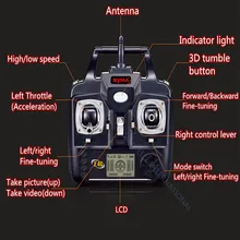 SYMA X5SW FPV Dron 2.4G 6-AxisDRONES Quadcopter Drone With Camera WIFI Real Time Video Remote Control RC Helicopter Quadrocopter