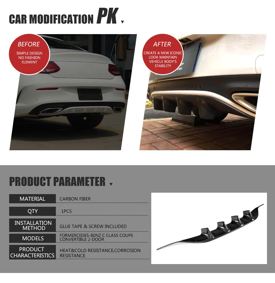 C Класс углеродного волокна задний бампер спойлер диффузор для Mercedes Benz C205 купе только 15-18 C43 AMG C350 конвертируемый без C63