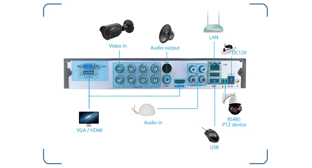 MOVOLS наружного видеонаблюдения комплект 1080P цифровой видеогеристратор обособленный для безопасности Камера Системы HDD 2 ТБ домашнего видеонаблюдения Системы 8CH AHD DVR NVR 4 Открытый Камера набор