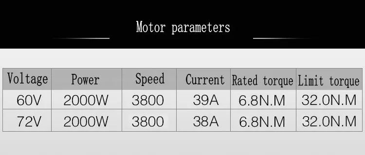 DC60V/72 V 2000W бесщеточный Электрический Автомобиль Мощность 1:10/1:20 переключение Интегрированный задний мост в сборе двигатель+ контроллер+ коробка передач