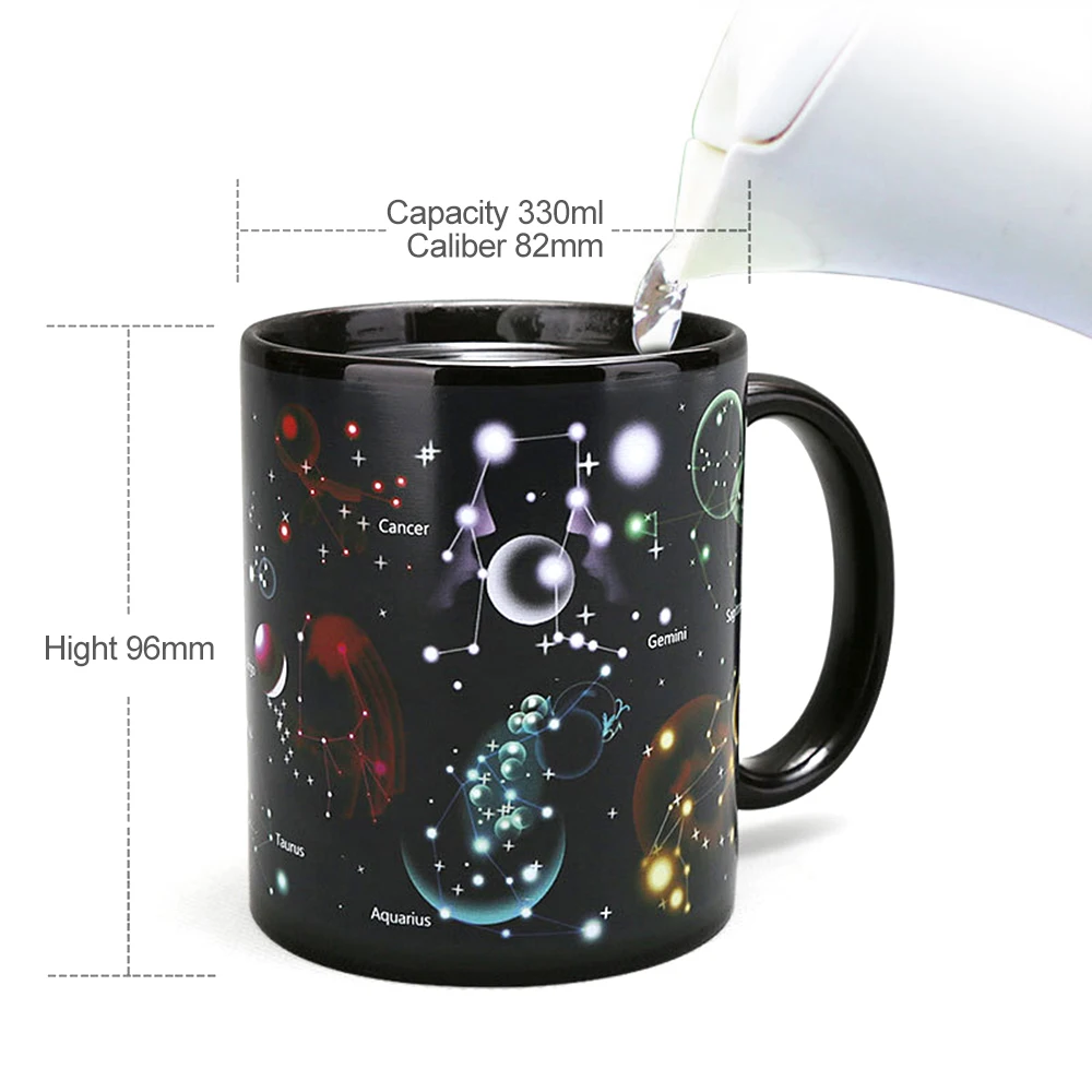 Новые стильные керамические чашки, меняющие цвет, кружка, молоко, кофе, кружки, подарки для друзей, студенческие чашки для завтрака, Звездные солнечные системные кружки для путешествий