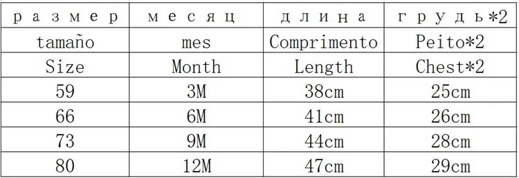 Одежда боди для новорожденных девочек, кружевные однотонные Комбинезоны и шапки, комплекты одежды, летние костюмы принцессы для маленьких девочек