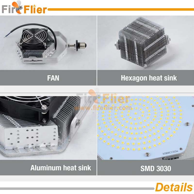 led retrofit kits details