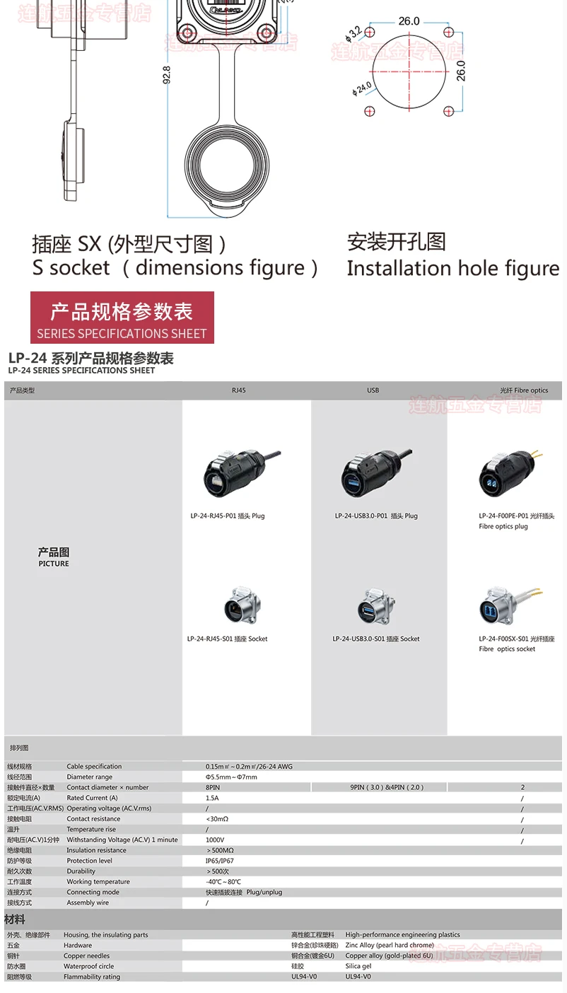 LP24-RJ45--tmall_05