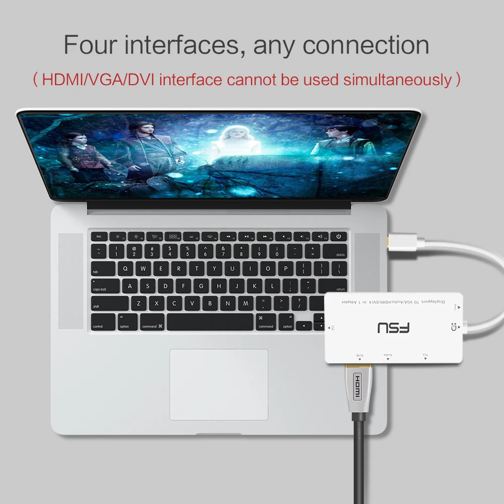 Аудио адаптер DUPILINK Mini DP к HDMI VGA DVI мини DisplayPort Thunderbolt конвертер Видео Для iMac MacBook Pro