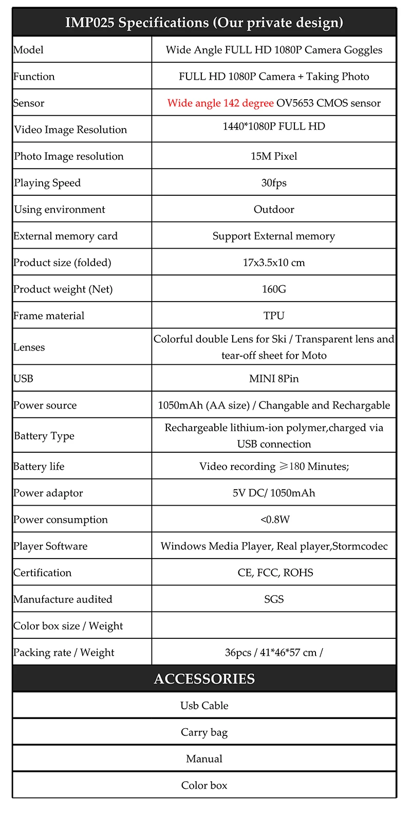 IMP025 Specification_1