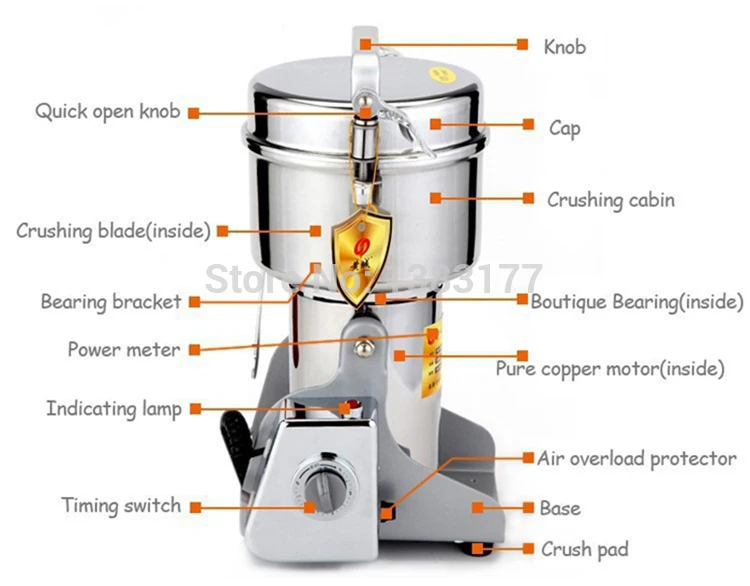 food grinder6.jpg