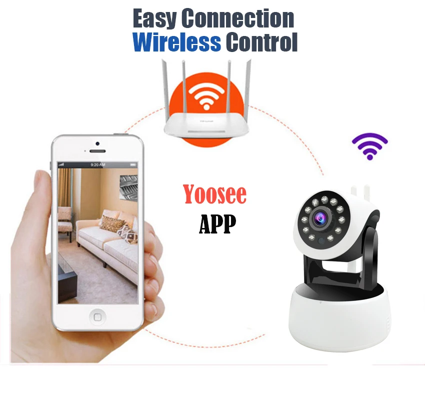 New Mini WiFi Surveillance IP Camera HD 720P Wireless Home Security wi-fi PTZ CCTV Camera Alarm APP Control Baby Monitor Ipcam New Mini WiFi Surveillance IP Camera HD 720P Wireless Home Security wi-fi PTZ CCTV Camera Alarm APP Control Baby Monitor Ipcam