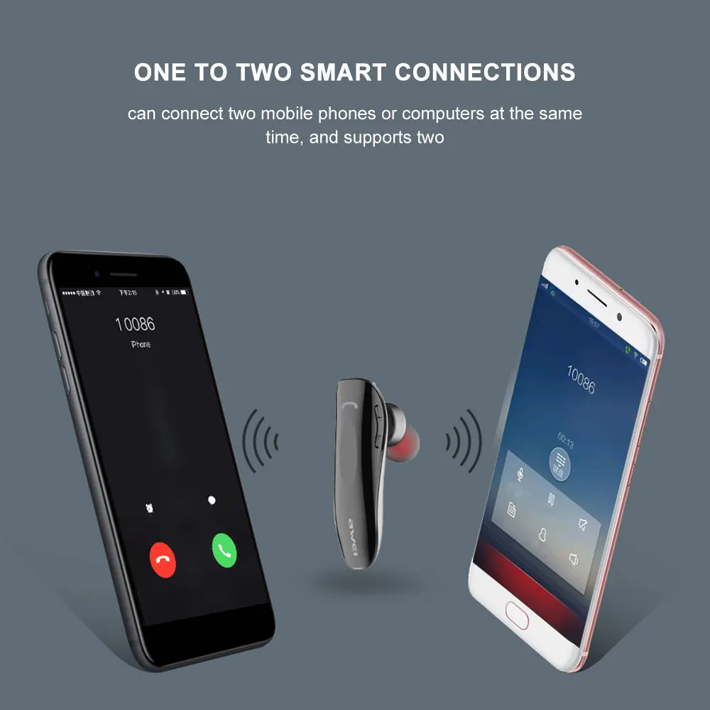 Удобные Bluetooth наушники спортивные 4 2 гарнитура модные вкладыши
