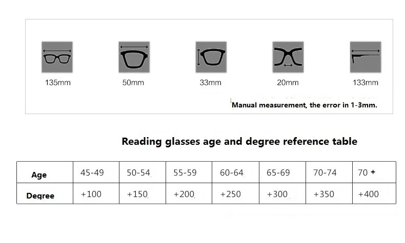 Дизайнерские очки для чтения для мужчин и женщин, складные очки, оправа для очков из серебристого металла, очки+ 1,0+ 1,5+ 2,0+ 2,5+ 3,0+ 3,5+ 4,0