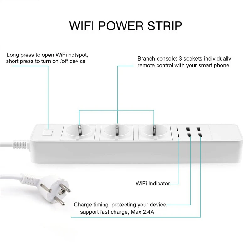 

Wifi Smart Power Strip 3EU Outlets Plug Socket with USB 4 Charging Port,App Voice Control Work with Alexa,Google Home Assistant