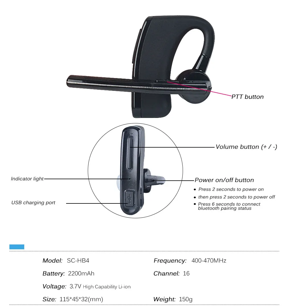 Bluetooth-рация Перезаряжаемые 2 Way Радио UHF 400-470 МГц Портативный радио Беспроводной Bluetooth гарнитура 16CH с наушником HB4