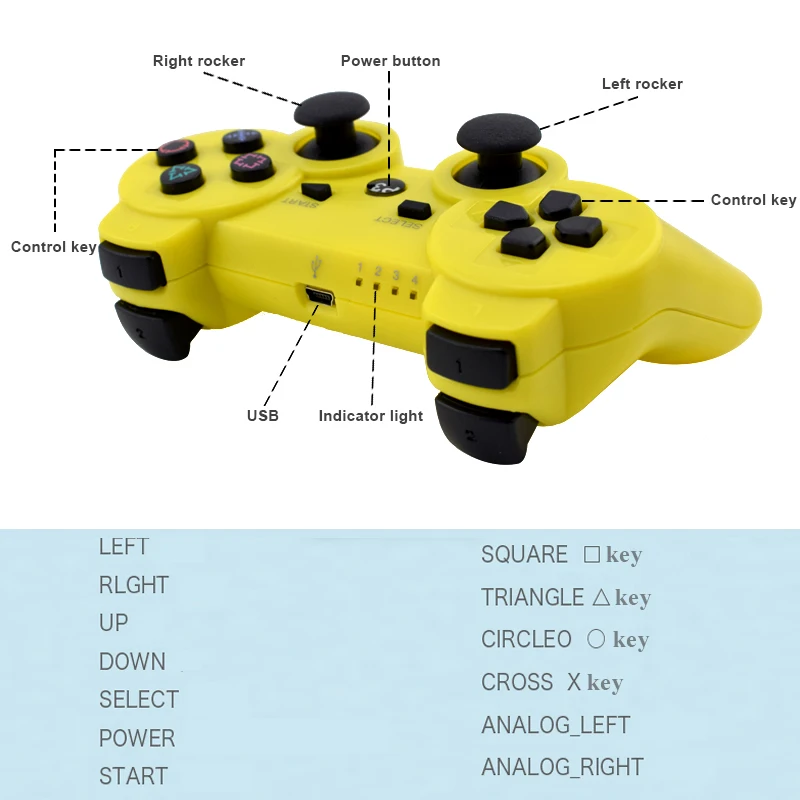 Ps3 Controller Yellow