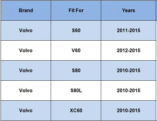 Воздушный фильтр для Volvo S80 V60 S60 XC60 2,0 T 4 Бары внешний желтый фильтр бумаги в кондиционирования воздуха сетки воздушный фильтр для воздуха фильтр сердечником 1 шт