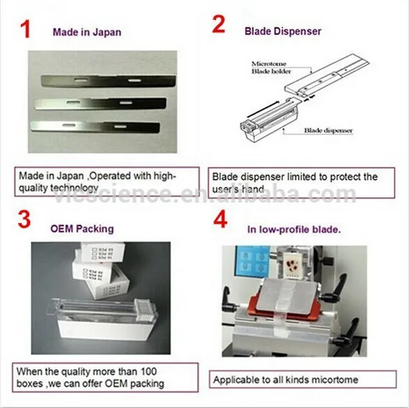 leica microtome blades
