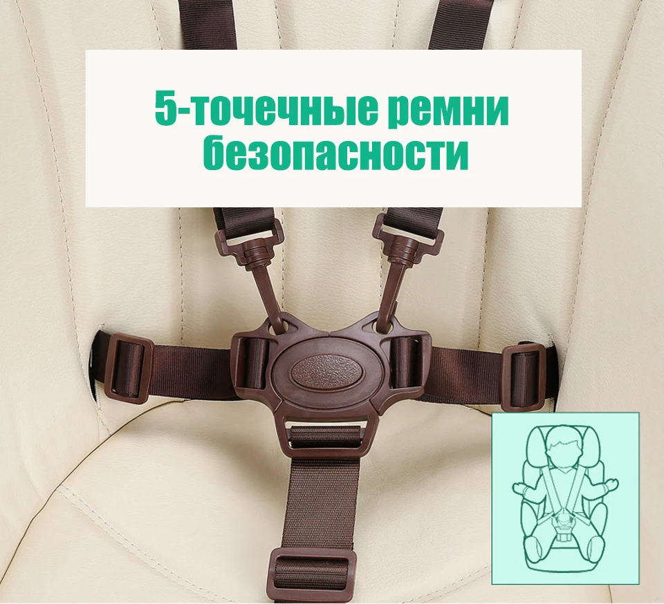 IMBABY портативный детский стульчик для кормления, многофункциональные детские сидения для кормления, стул для кормления, регулируемые складные стулья, лоток для еды в комплекте