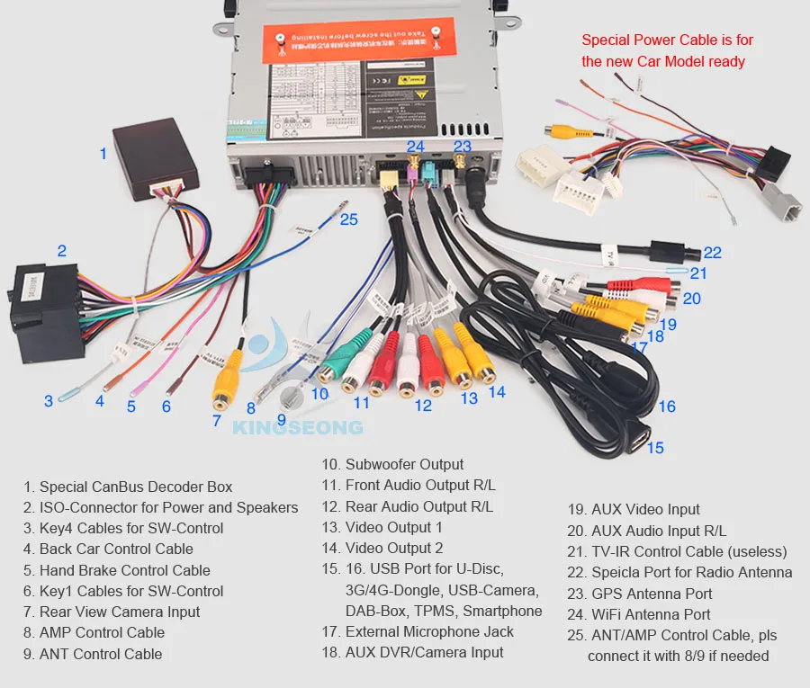 ES7429D-E24-Wiring-Diagram