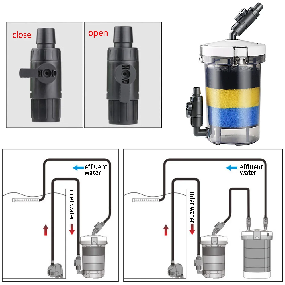 Аквариум Внешний фильтр бустер аквариумный фильтр ультра-тихий Внешний Аквариум Фильтр Внешний переключатель канистра фильтр-аквариум