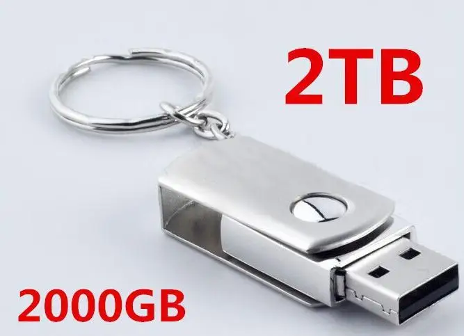 Карта Памяти 2тб Купить