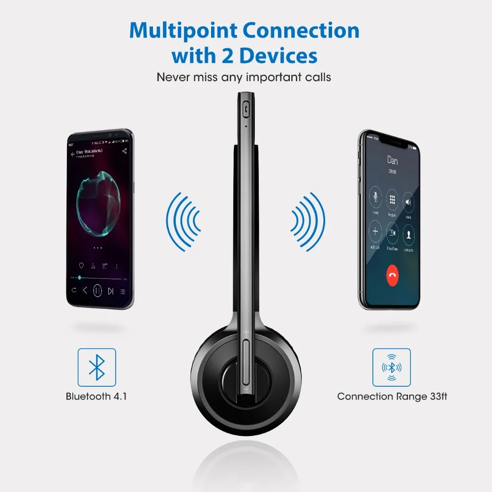 Mpow BH231 Bluetooth 4,1 наушники с микрофоном, Зарядная база, беспроводная гарнитура для ПК, ноутбука, колл-центра, офиса, 18 ч, время разговора