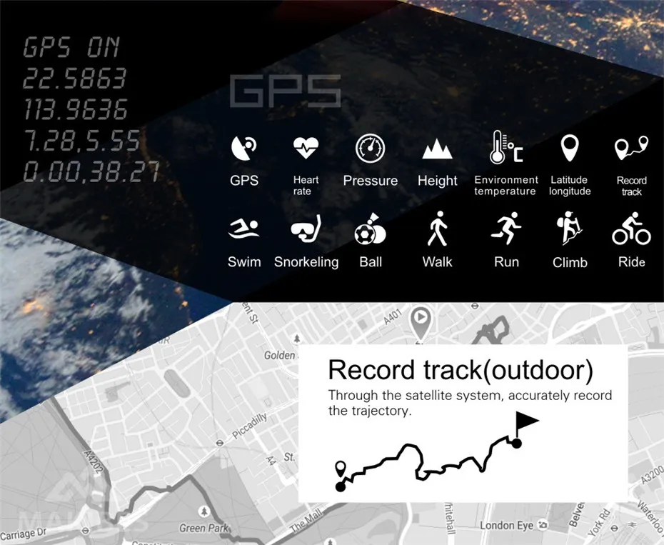 Makibes G07 GPS Smart Watch (2)