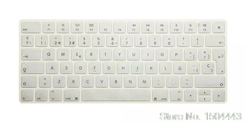 aeProduct.getSubject()