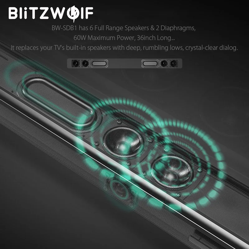 BlitzWolf 60 Вт bluetooth Звуковая Панель ТВ динамик проводной и беспроводной 36 дюймов 2 0