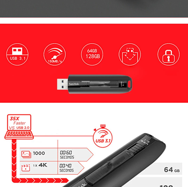 Двойной Флеш-накопитель SanDisk CZ800 для экстремальных условий Go USB 3,1 флеш-накопитель 64 ГБ флэш-накопитель USB флеш-накопитель 128 ГБ флэш-диск записи 150 МБ/с. для ТВ/PC/Автомобильный плеер