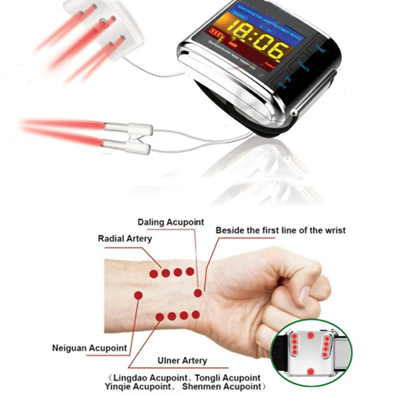 ATANG Новая лазерная терапия с низким рычагом часы для пожилых лечения гипертония гиперлипидемия медицинское устройство лазерные медицинские часы