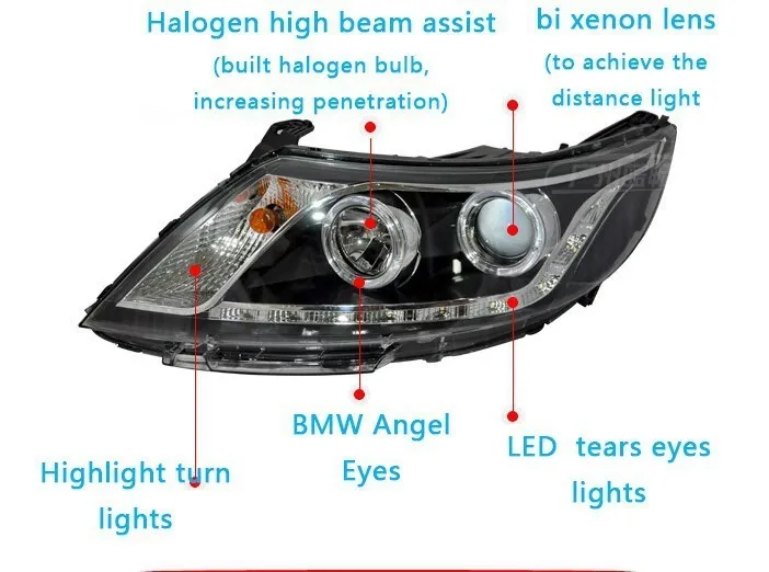 Автомобильный Стильный чехол на голову для Kia Rio головной светильник s 2011- светодиодный K2 головной светильник дневной ходовой светильник Биксеноновая линза ксеноновая лампа ближнего света