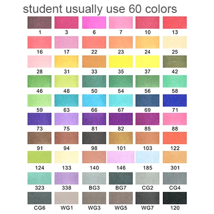 Улучшенный двойной головкой фломастер на масляной основе 60/80/120/160/218 Цвета 1/5 мм на спиртовой основе чернила маркер для рисования для студентов и дизайнер - Цвет: 60 colors students