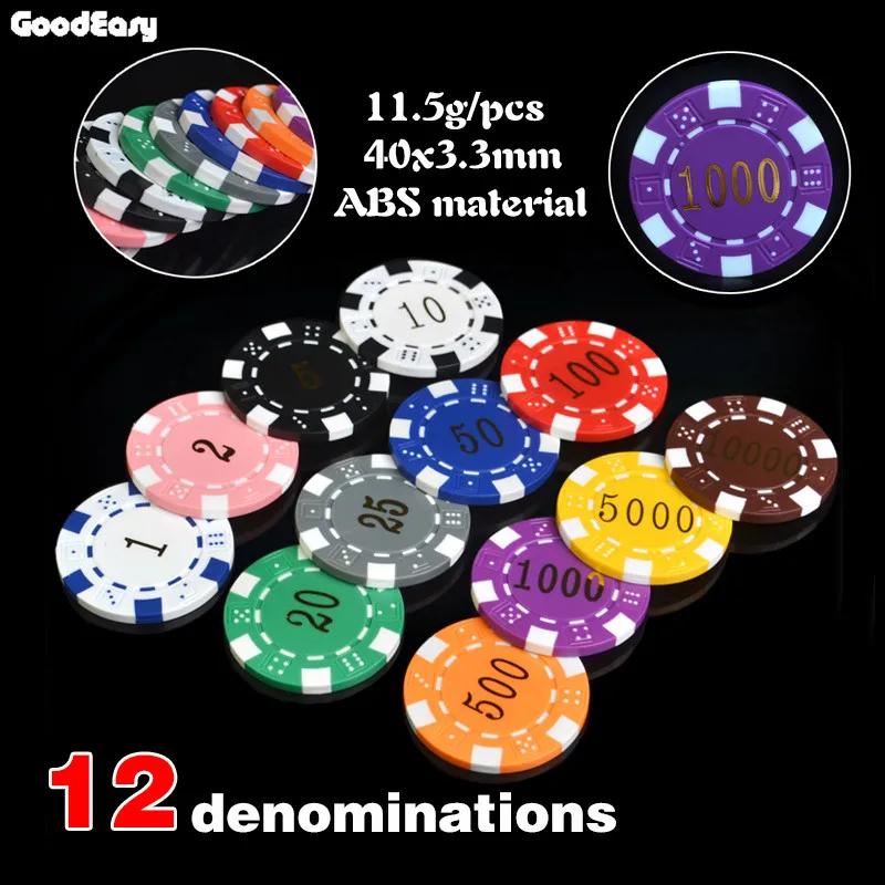 Texas Holdem Poker Chip Denominations