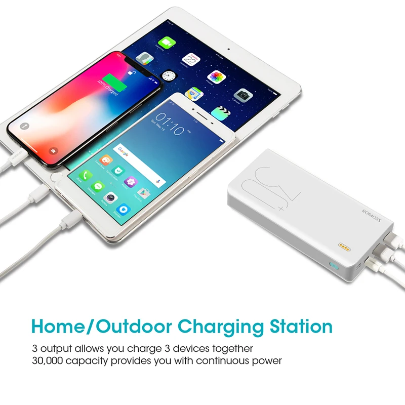 30000mAh ROMOSS Sense 8+ power Bank портативный внешний аккумулятор с QC двусторонней быстрой зарядкой портативный внешний аккумулятор зарядное устройство для телефона
