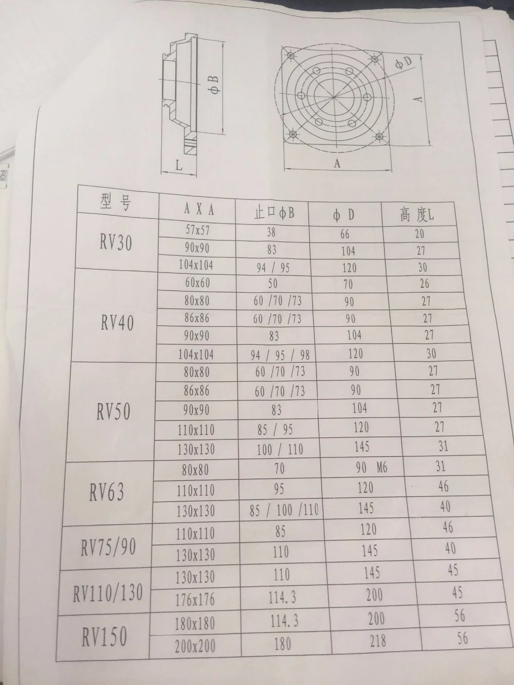 NMRV075 40:1 19 мм одиночный входной вал червячный редуктор скорости 90 градусов NEMA42