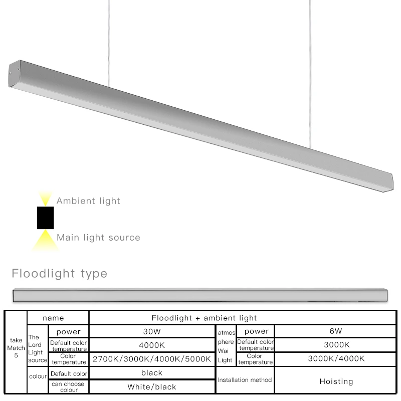 линейный светильник 120 см. светильник светодиодный линейный aks lns 36w. 120см. лючера светильник tlci1-90-01 / 4000к. светильник линейный подвесной 120см.