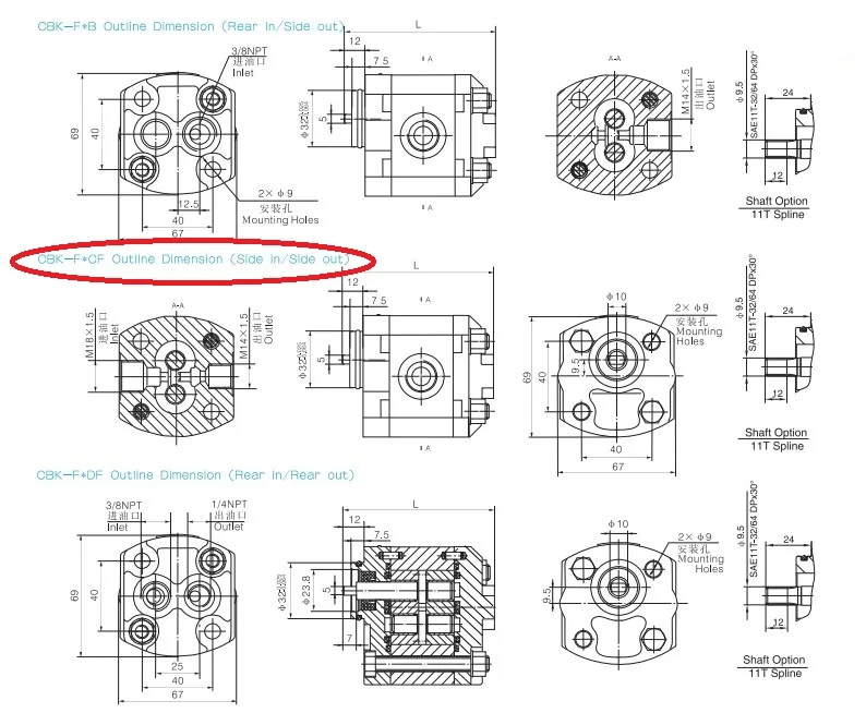 High Quality Renovação da Casa