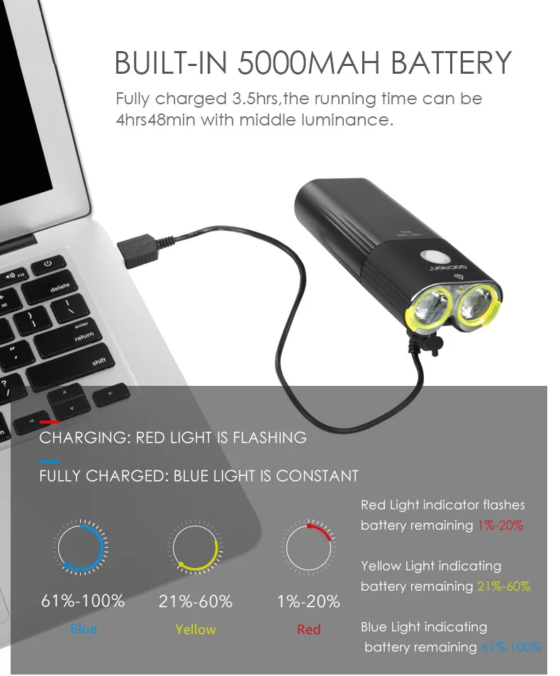 Gaciron 1600 лм велосипедный передний фонарь USB Перезаряжаемый MTB руль вспышка светильник водонепроницаемый дорожный велосипед велосипедный внешний аккумулятор головной светильник