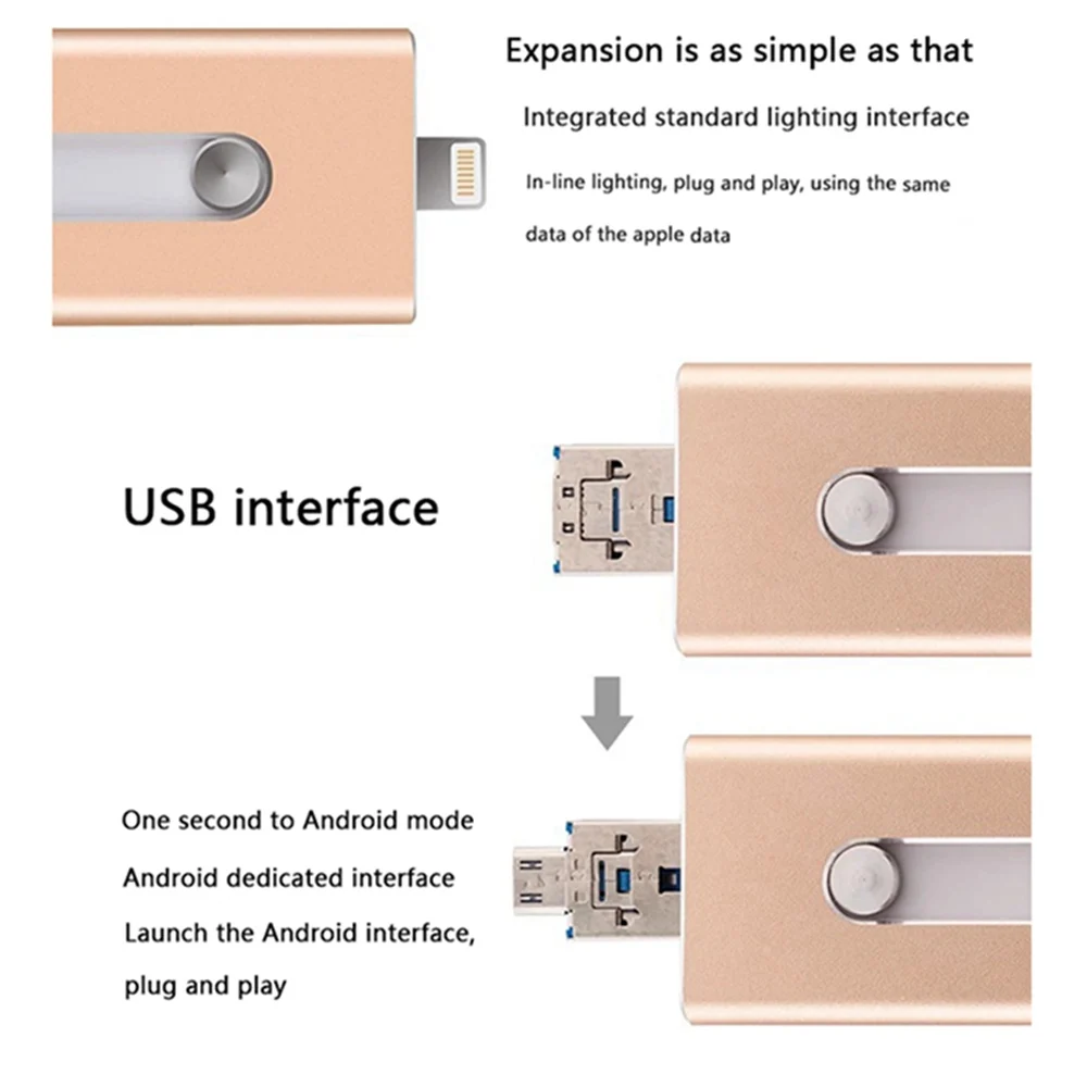USB флеш-накопители для iPhone 32 GB, накопитель памяти 3 в 1, USB 2,0 флэш-накопители для Apple iOS Android компьютеров(Небесно-голубой