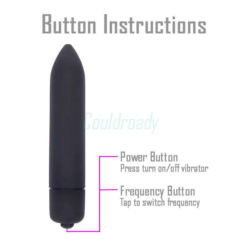 Instructions