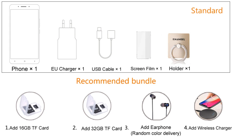 Bundle