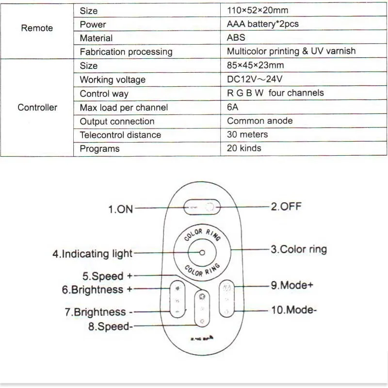 RGBW RGB светодиодный контроллер с сенсорным экраном 2,4G DC12 24V 18A пульт дистанционного управления канал для 5050 5630 RGB RGBW полосы света