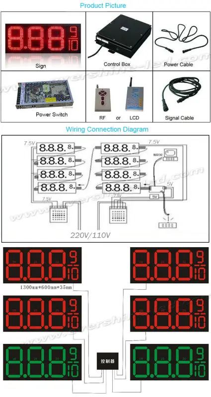 Polegada ao ar Estação de Óleo Digital de 7 8889 e 10 Acesso Frontal Verde Cor 12 Livre Alto Brilho à Prova d' Água Segmento Levou Gás Preço Sinal 17 Cheap sign led